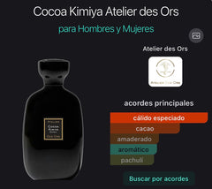 Cocoa Kimiya Atelier des Ors Extrait de Parfum (Preventa)