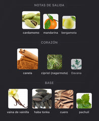 Eragon Parfums de Marly Extrait de Parfum
