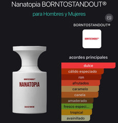Nanatopia Eau de Parfum BORNTOSTANDOUT® (Preventa)