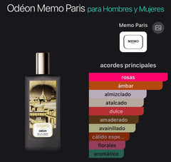Odeon Memo Paris Eau de Parfum 75 ml