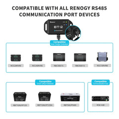 renogy core series bluetooth adapter for smartphone monitoring