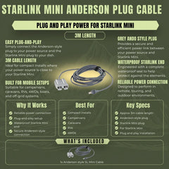 50A Anderson plug cable for Starlink Mini caravan and campervan installations