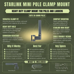 Pole clamp bracket for mounting a Starlink Mini on round poles and masts