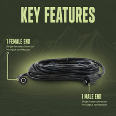 AquaLock connector for work lights.