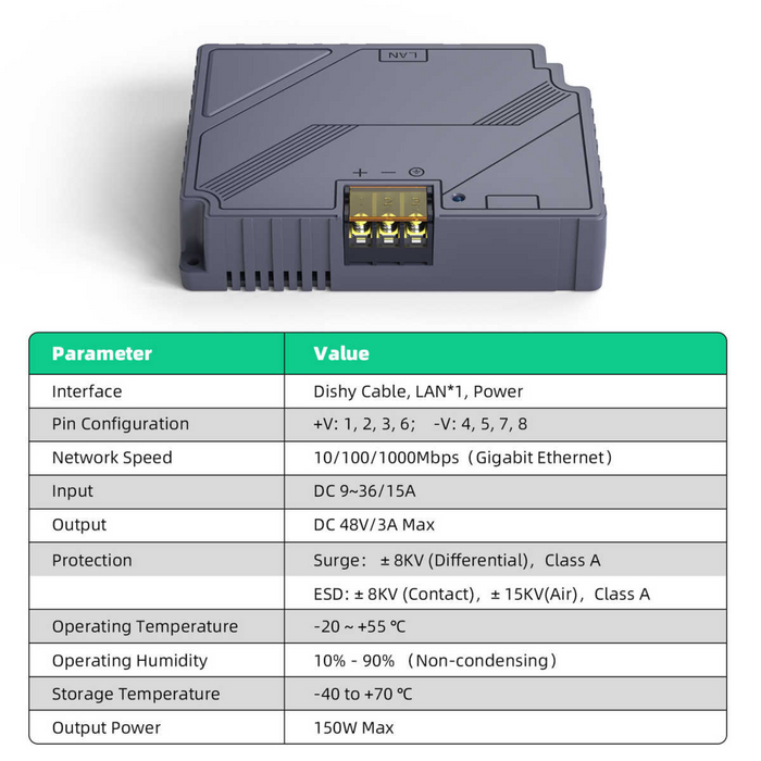 Starlink Complete Adapter (Gen 2)