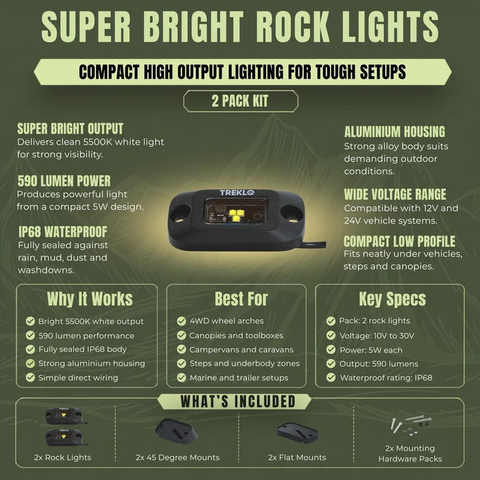 Super bright mounted rock lights 2x for caravan, campervan, RV, marine, and off grid applications