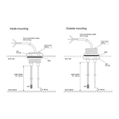 Caravan water tank electrode level sensor for gauge systems
