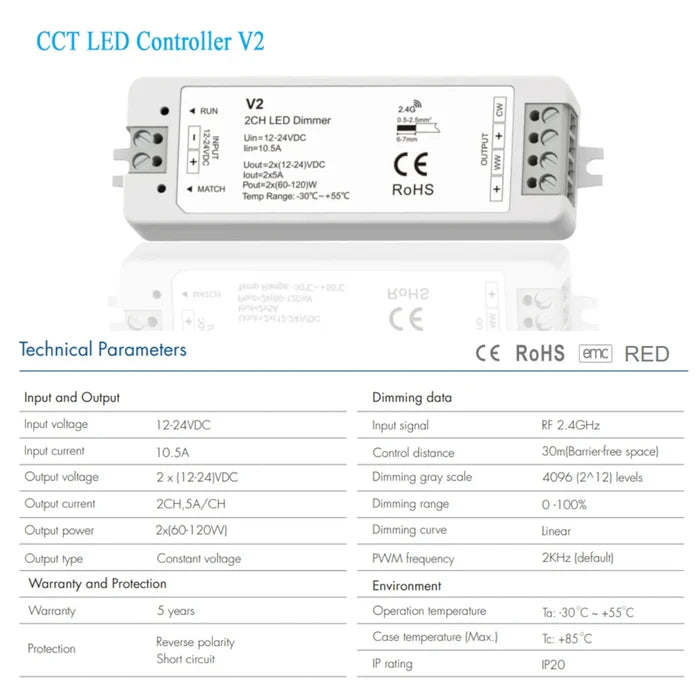 V2 brightness + temp controller wired to LED strip